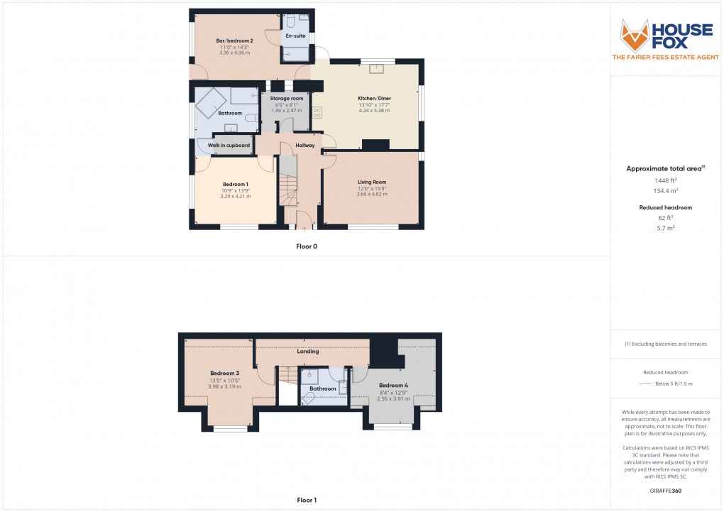 Floorplan for Uphill, Weston-Super-Mare, Somerset